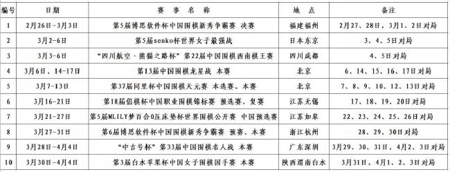 拉特克利夫最初提出收购曼联69%股权，此后他降低要求至25%，使得最终达成协议的可能性增加。